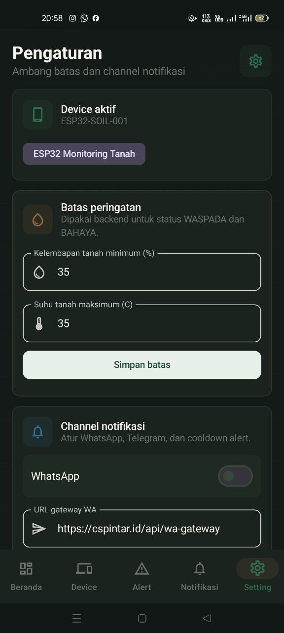 rtyugh